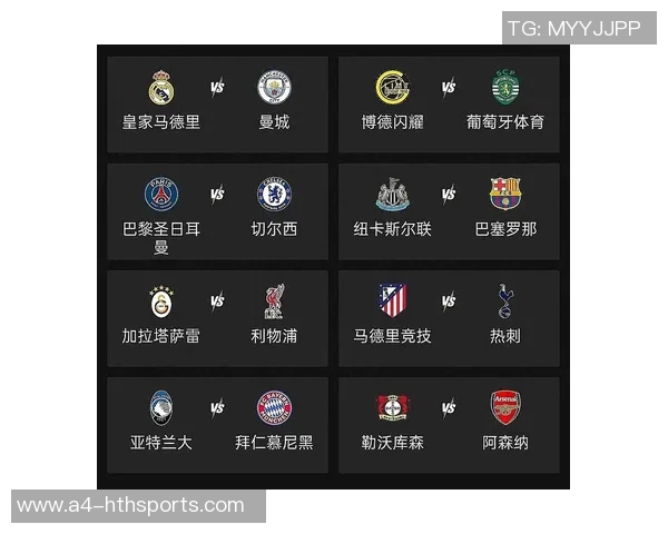 欧冠16强战力评析:枪手仁军强势前三曼城第五皇马第九药厂垫底 欧冠16强战力评析:枪手仁军强势前三曼城第五皇马第九药厂垫底